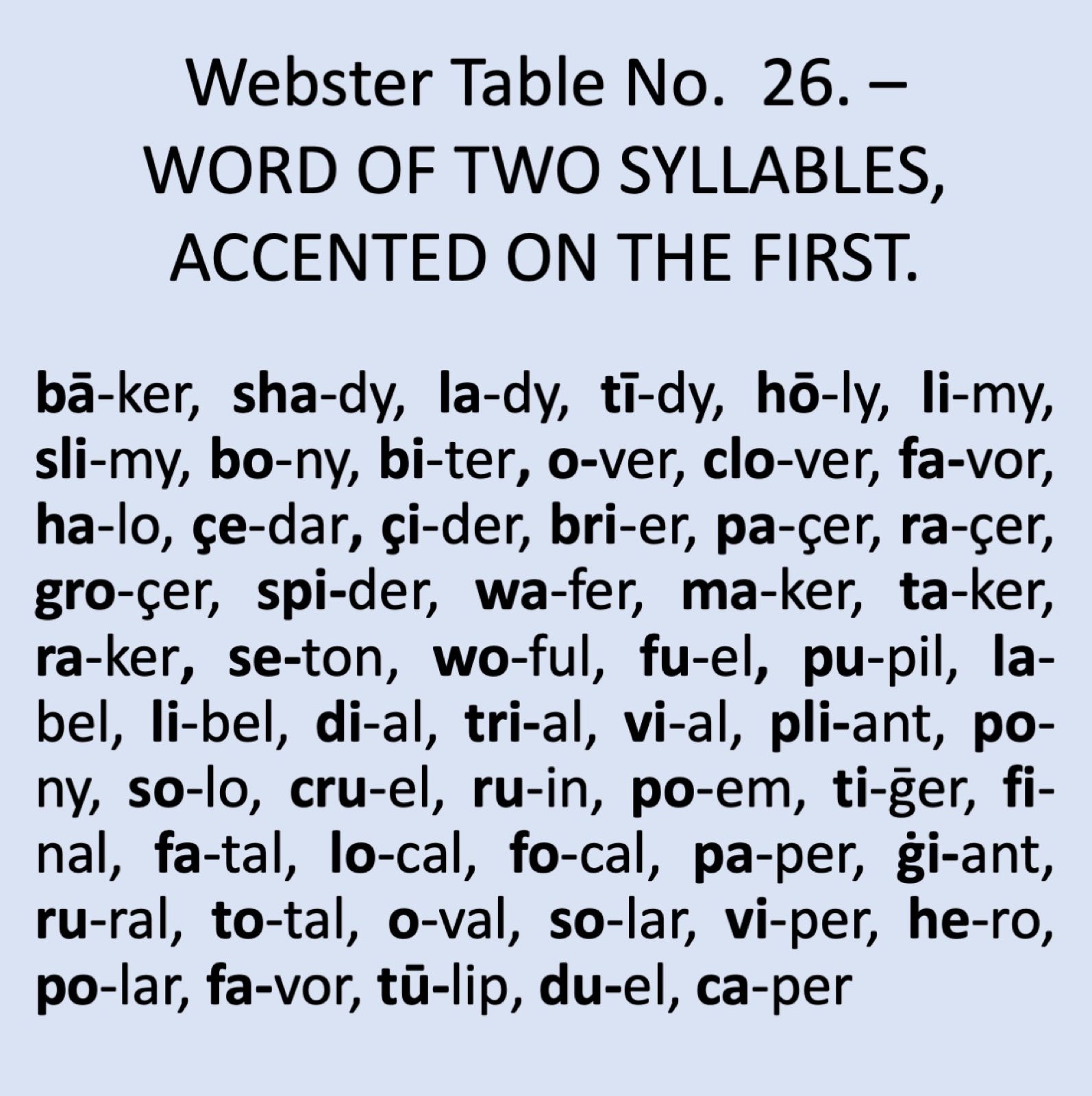 Words from Webster Table 26.